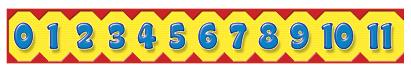 Trend T85083 Bolder Borders Awesome Numbers - 3" x 39"